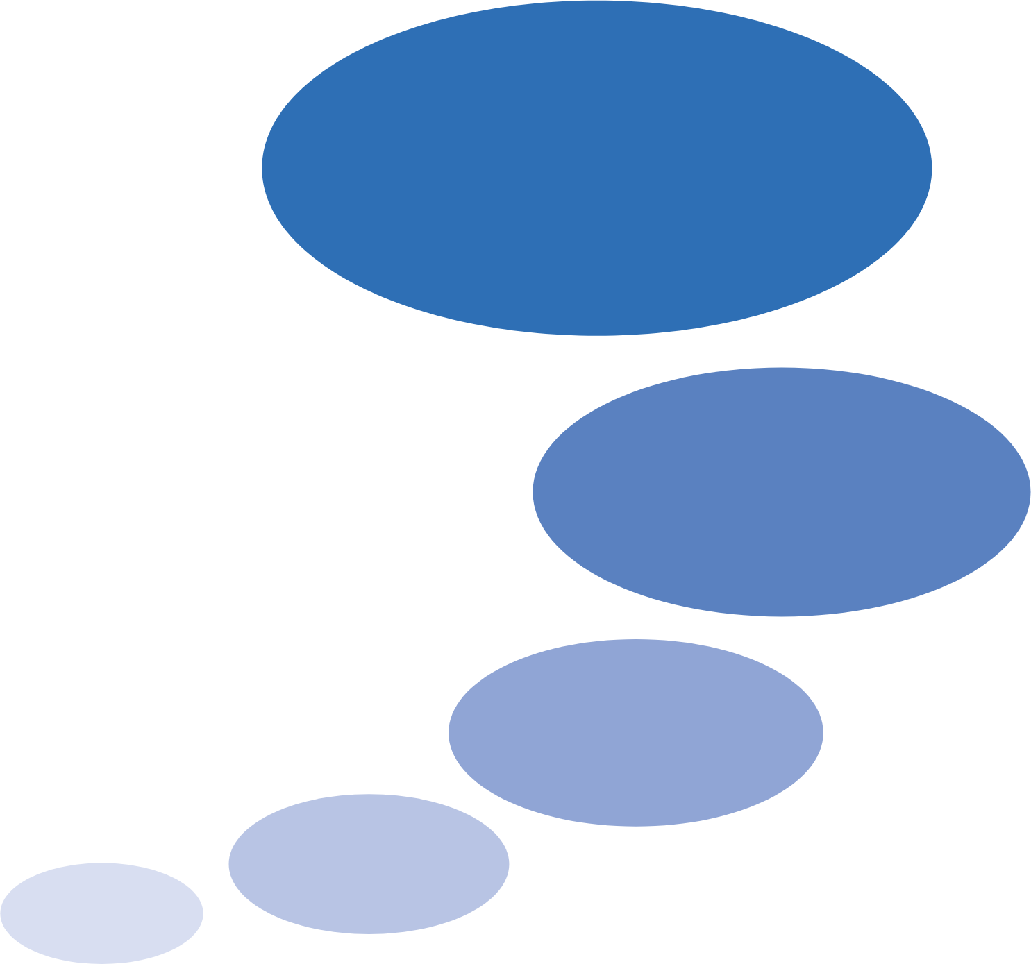 SRA Holdings logo (PNG transparent)