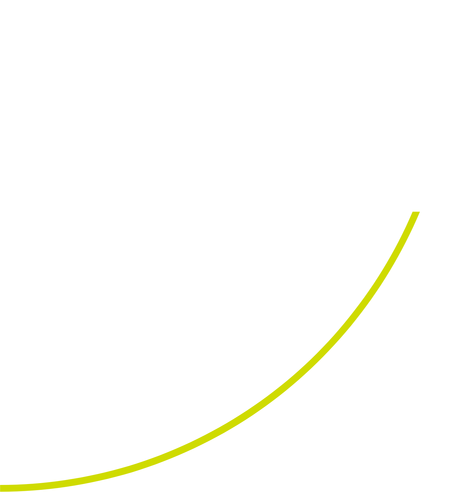 Sawai Group Holdings Logo für dunkle Hintergründe (transparentes PNG)