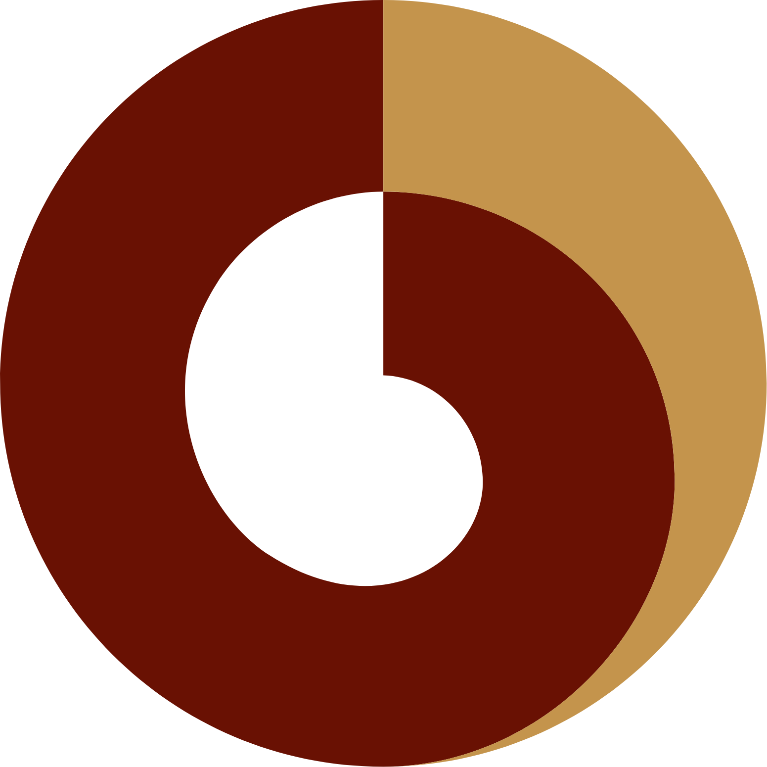 China International Capital Corporation logo (transparent PNG)