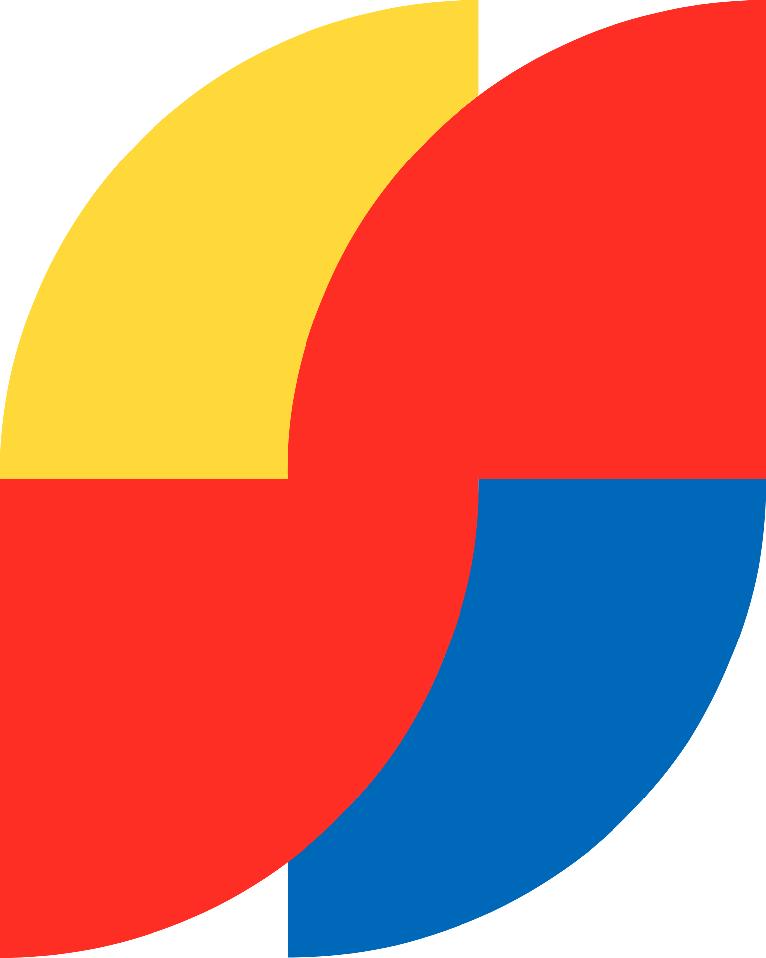 Sundrug logo (transparent PNG)