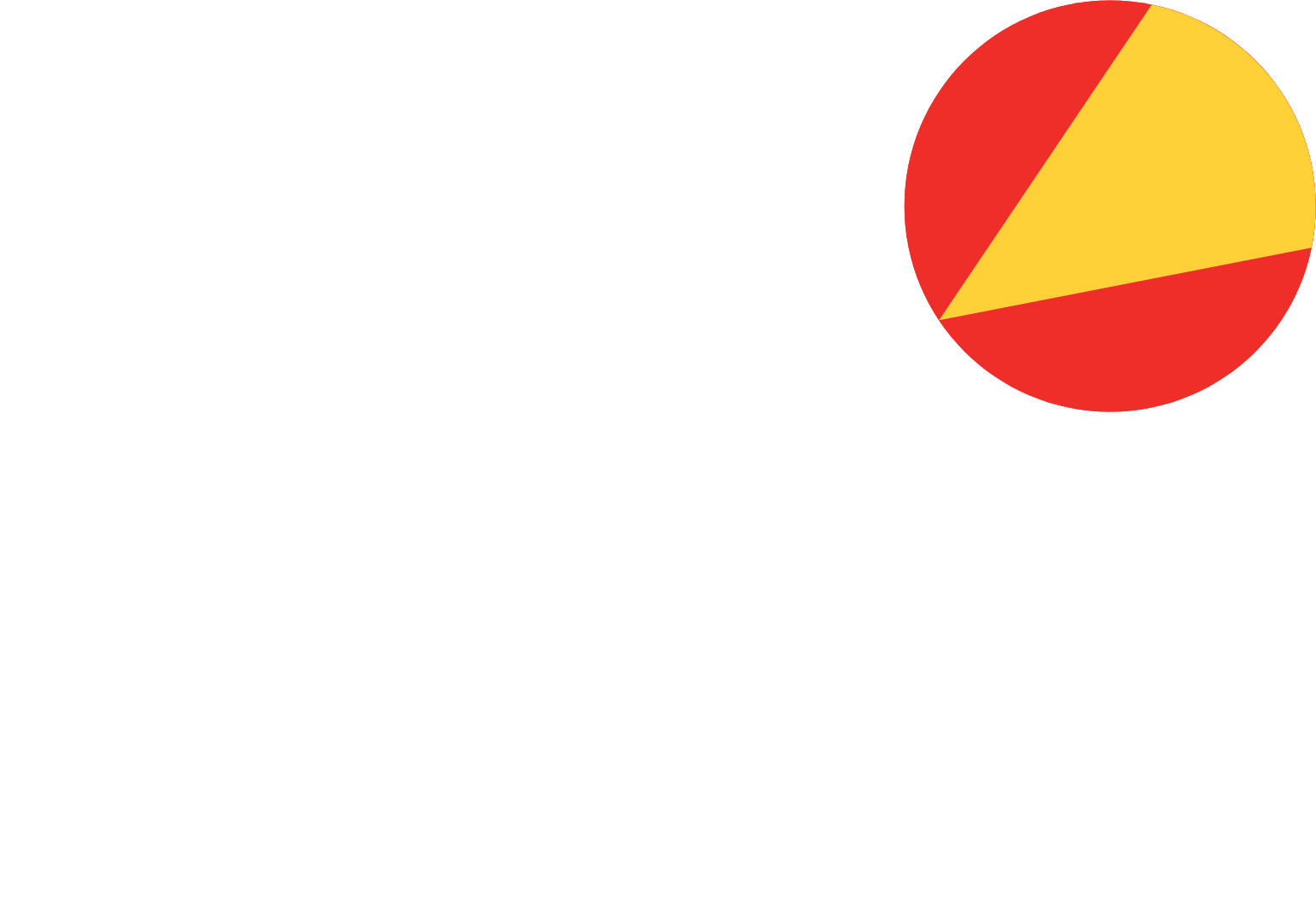 PT Aspirasi Hidup Indonesia Tbk logo fulle size on a dark background (transparent PNG)