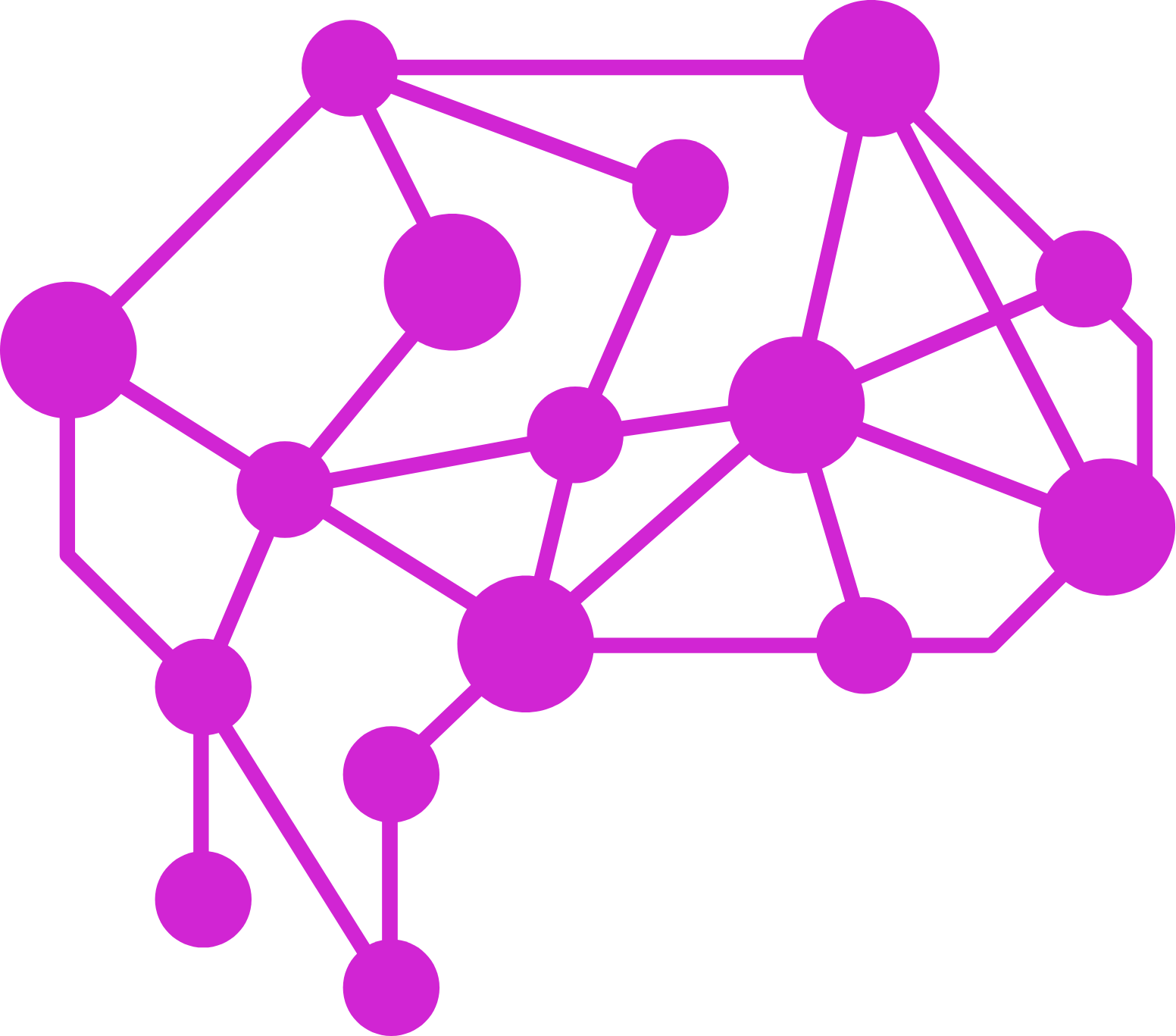 Aiforia Technologies Oyj logo (PNG transparent)