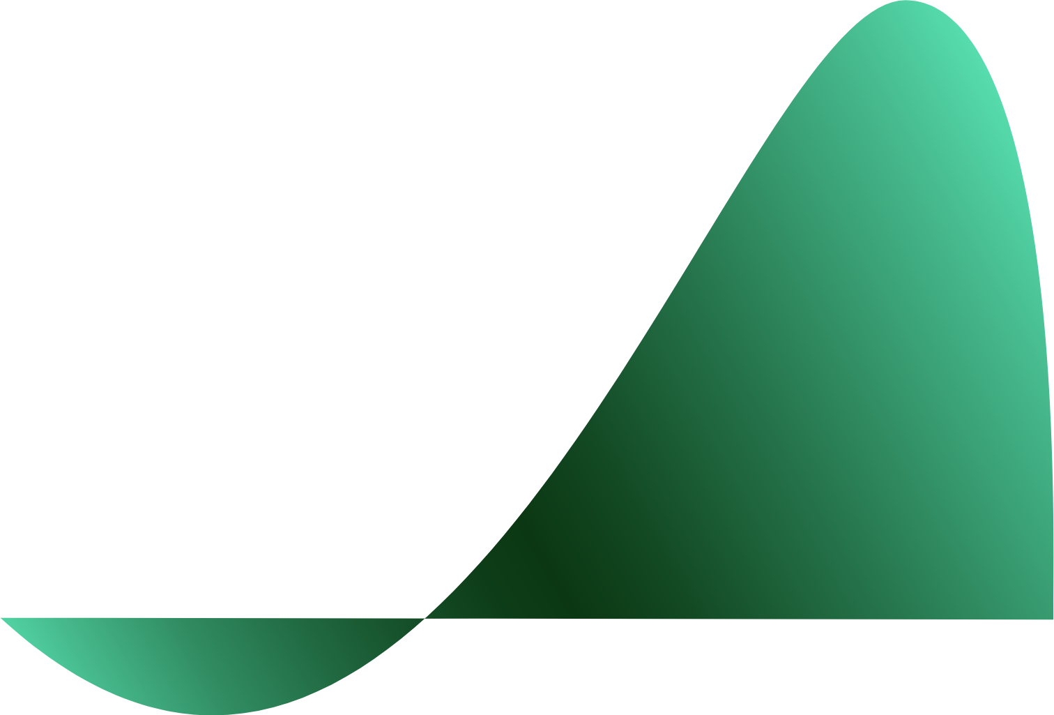 Arcadium Lithium Logo (transparentes PNG)