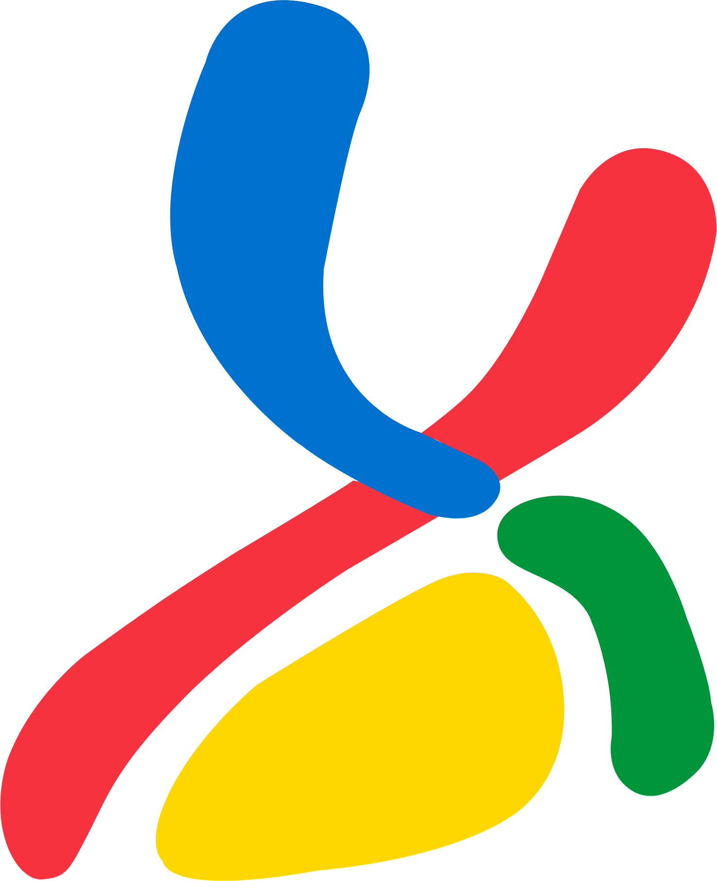 Banco de Crédito e Inversiones
 logo (transparent PNG)