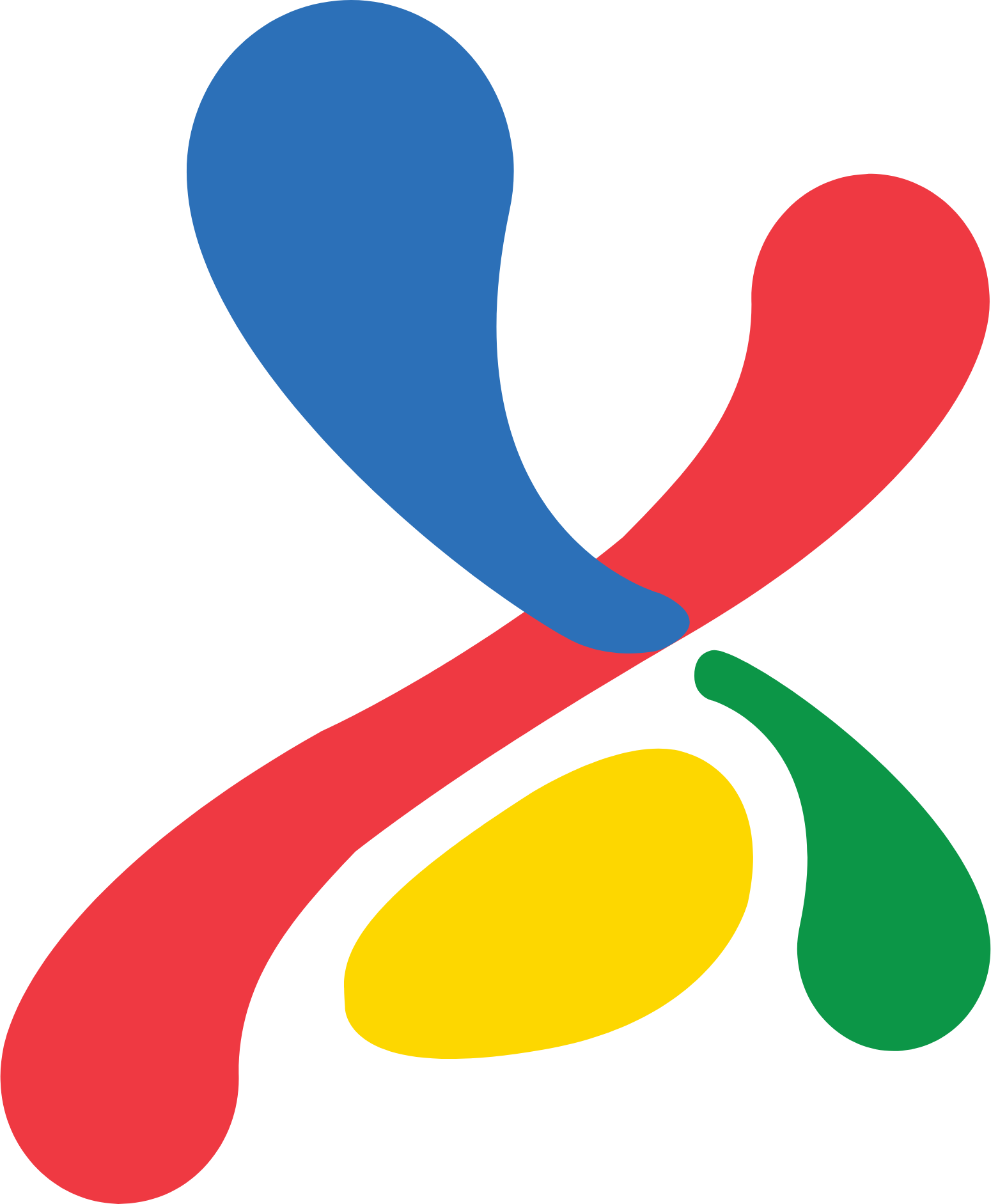 Banco de Crédito e Inversiones
 logo (transparent PNG)