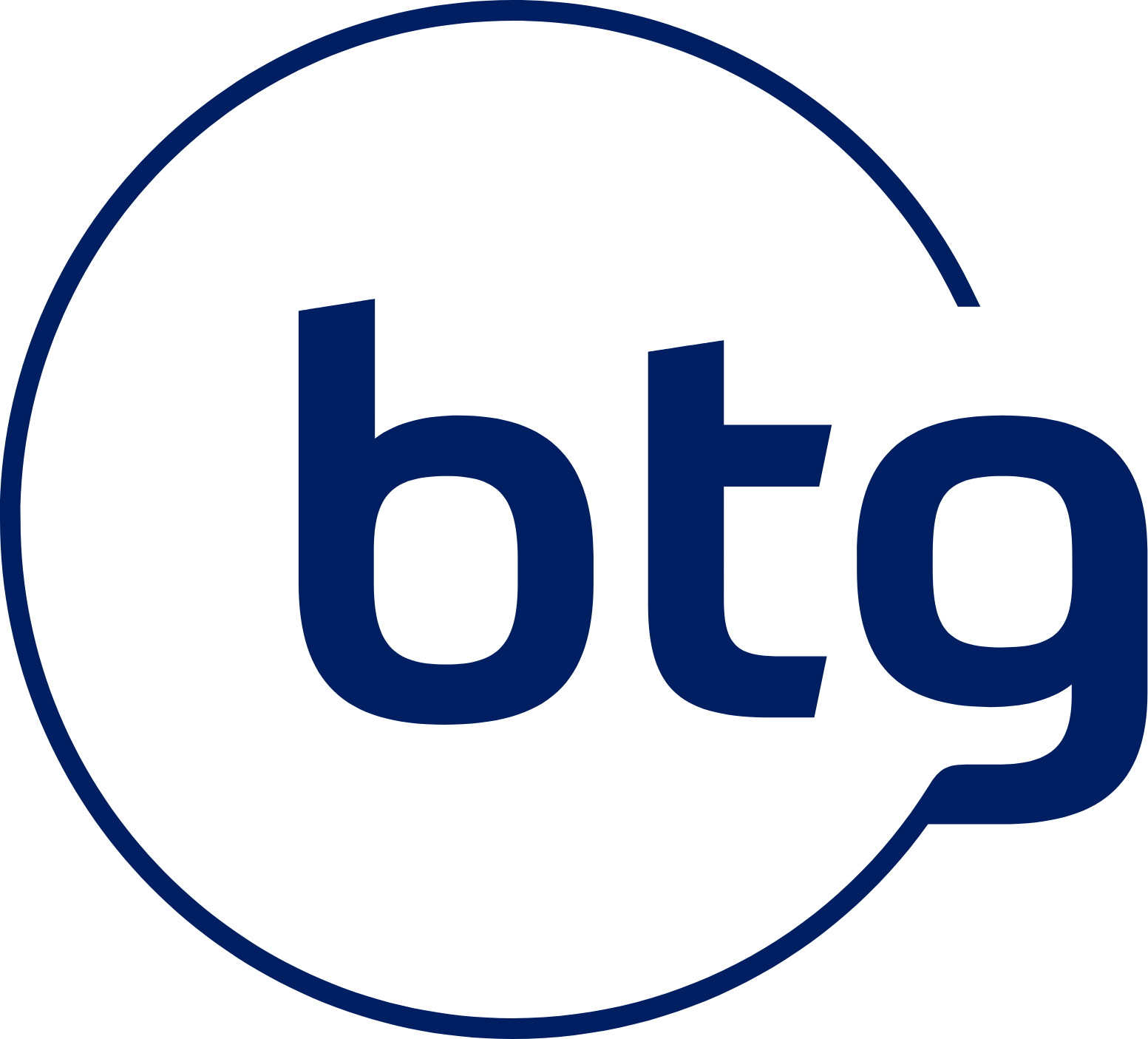 BTG Pactual Logo (transparentes PNG)