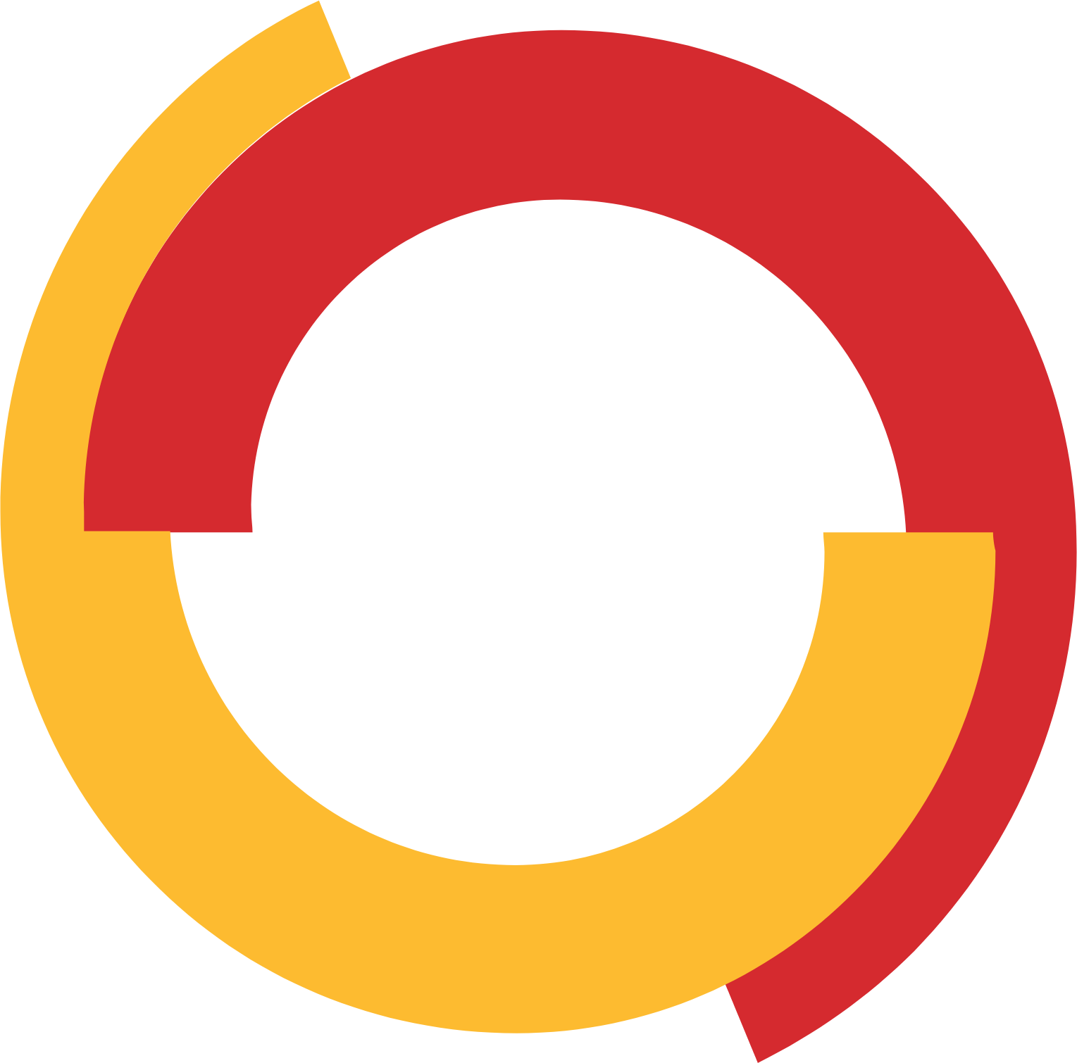 Certara logo (PNG transparent)