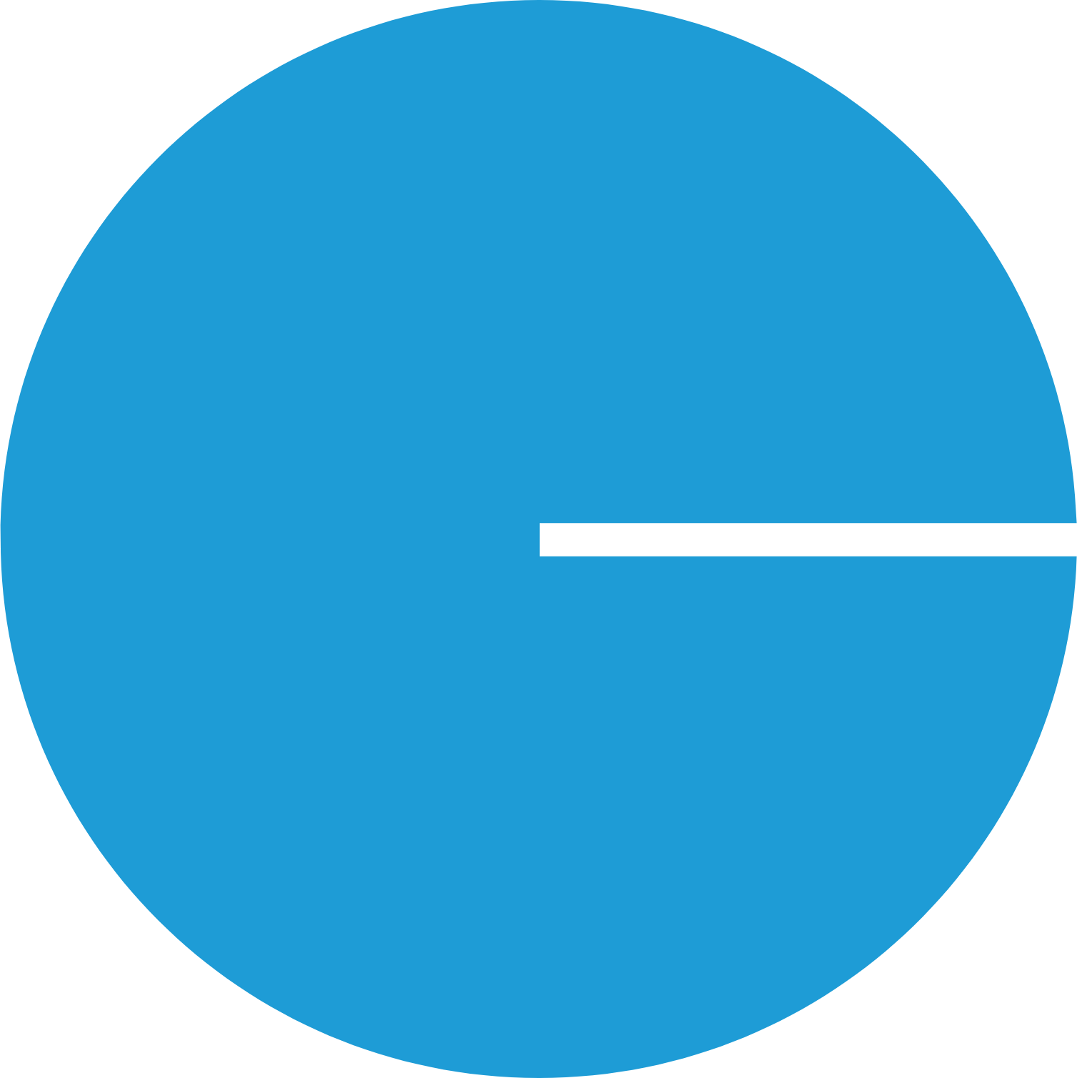 CenterPoint Energy
 logo (transparent PNG)