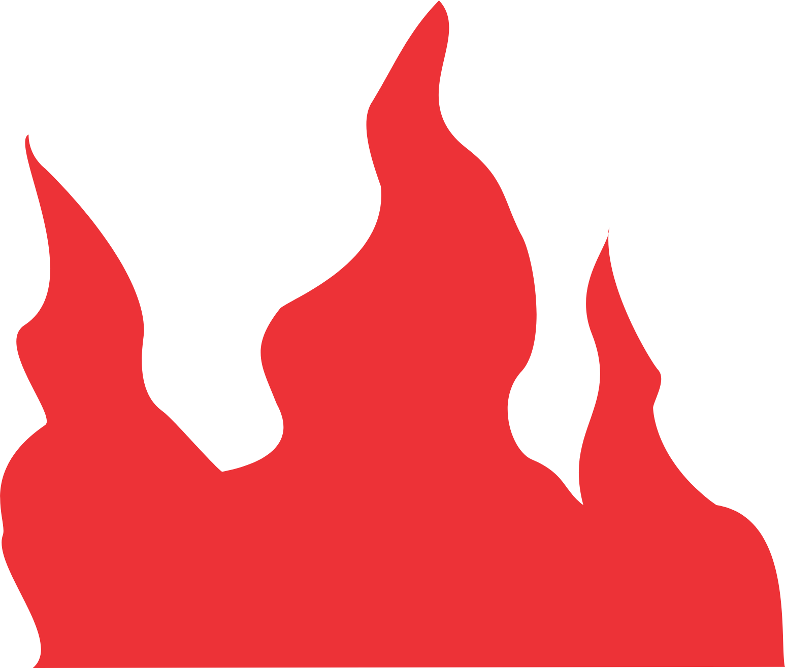 Confidence Petroleum logo (PNG transparent)