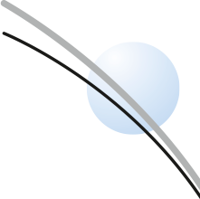 Dermapharm logo (PNG transparent)