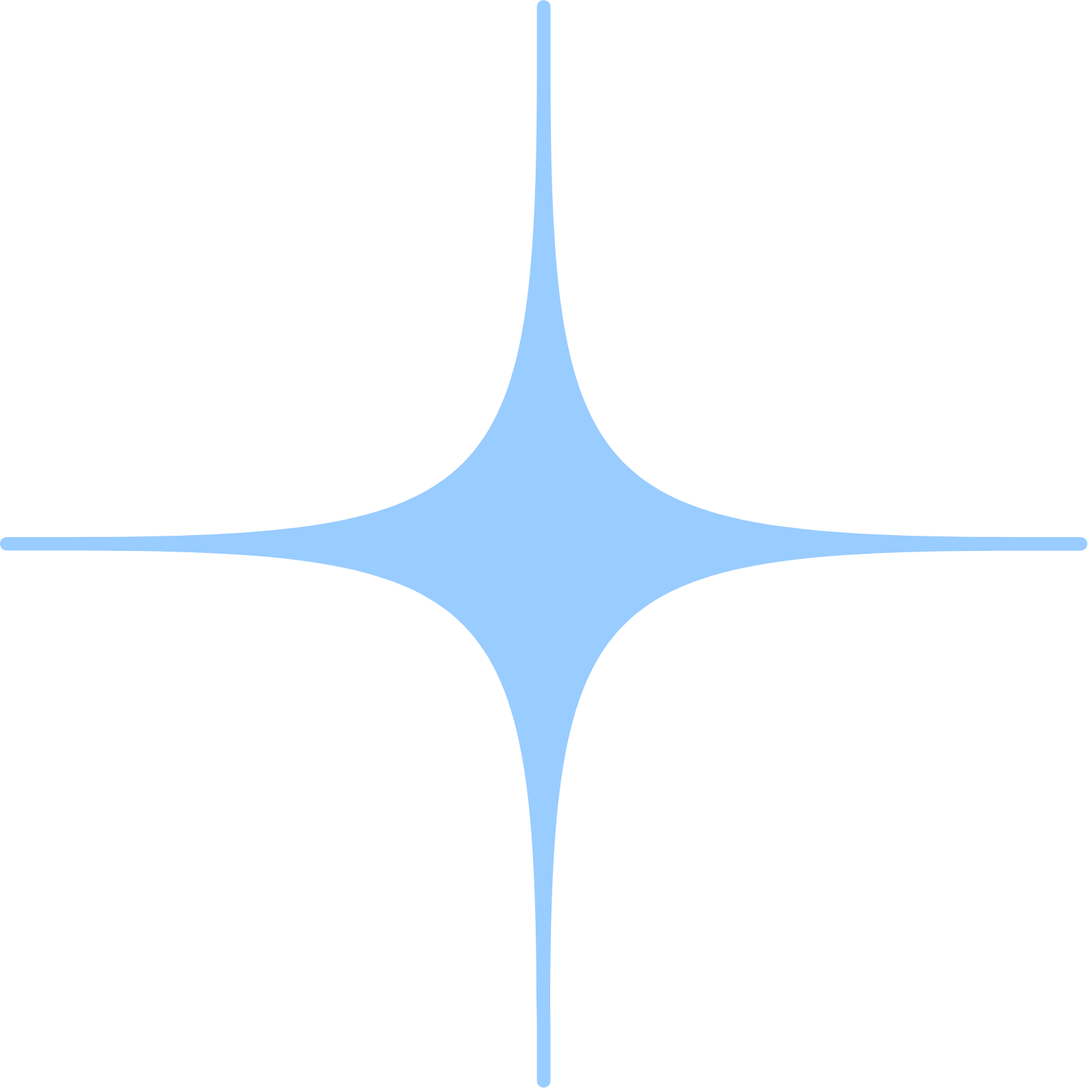 dentalcorp logo (PNG transparent)