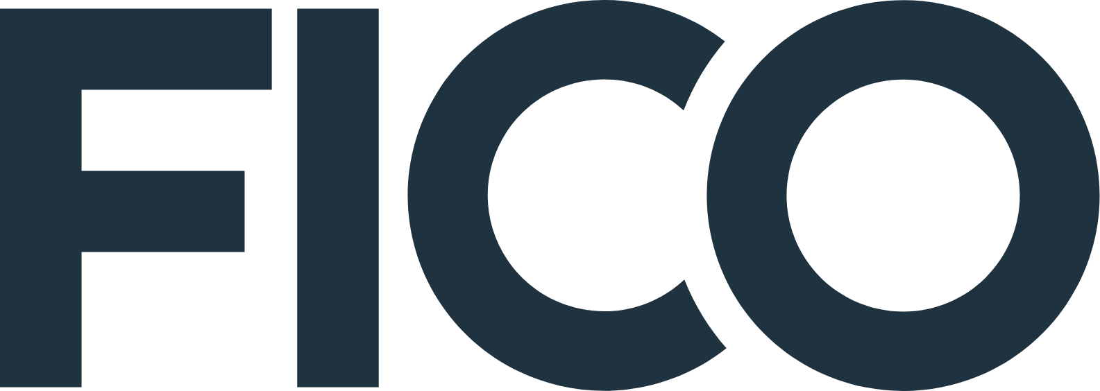 FICO logo (transparent PNG)