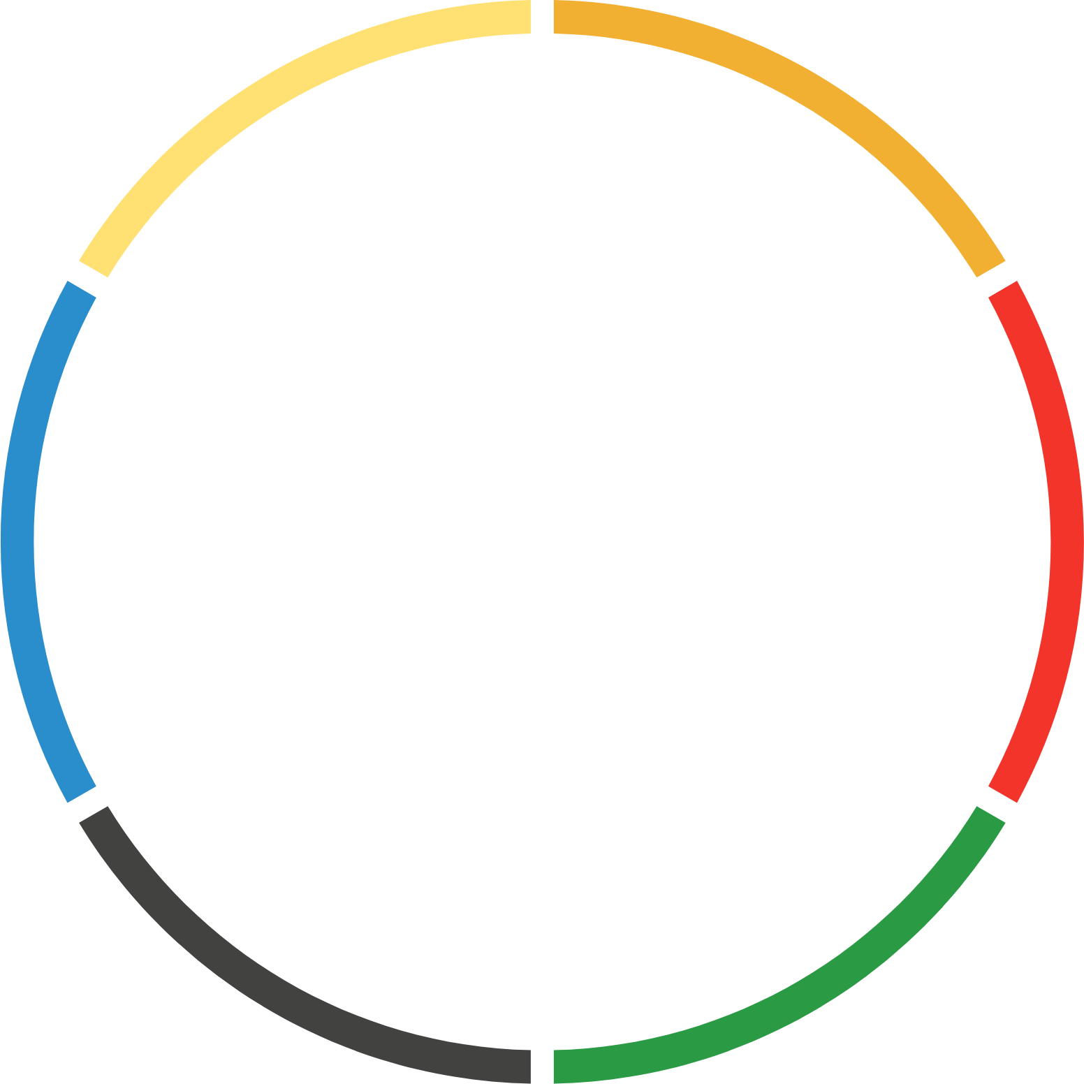 Hyster-Yale Materials Handling logo (PNG transparent)