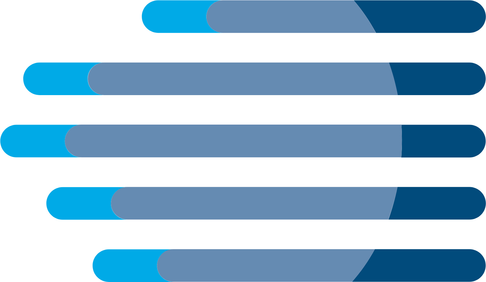 IQVIA Logo (transparentes PNG)