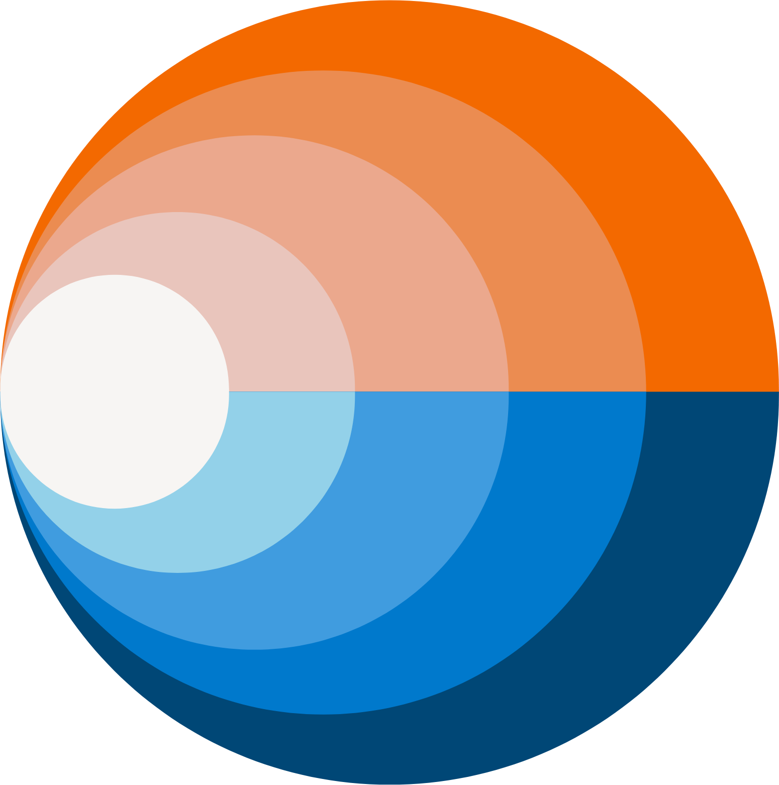 Lakefront Biotherapeutics Logo (transparentes PNG)