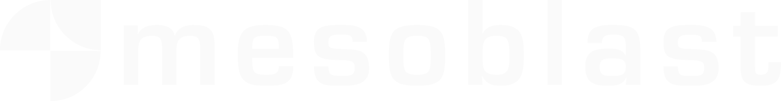 Mesoblast
 Logo groß für dunkle Hintergründe (transparentes PNG)