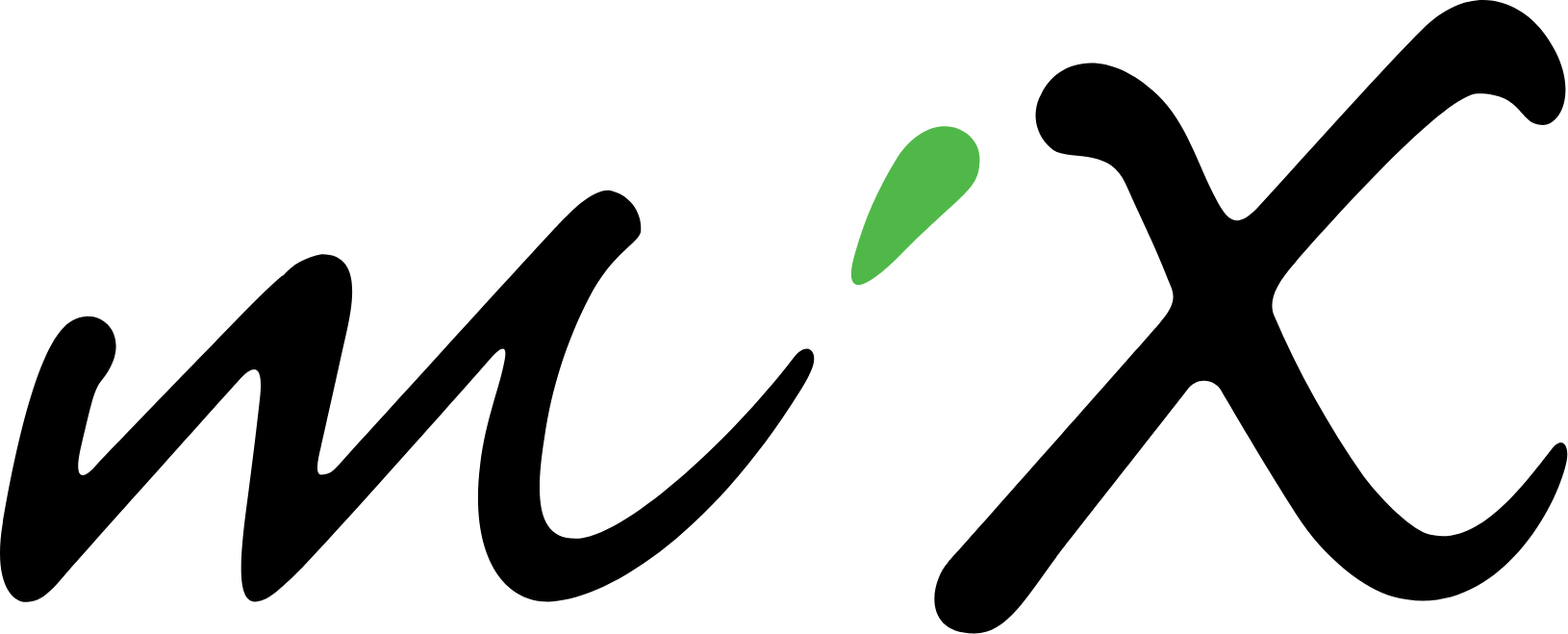 MiX Telematics logo (PNG transparent)