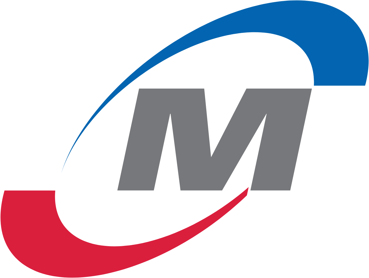 Modine Manufacturing
 Logo (transparentes PNG)
