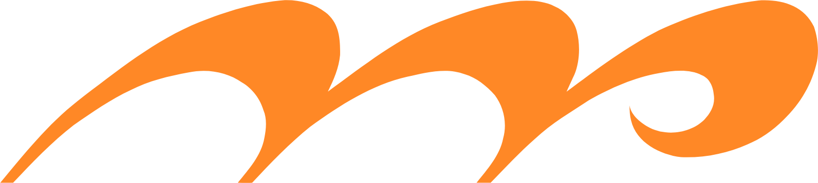 Mid Penn Bancorp Logo (transparentes PNG)