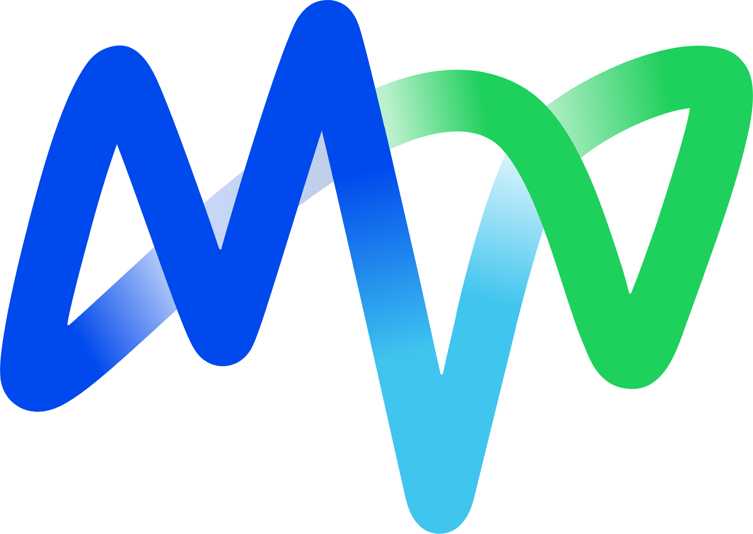 MVV Energie Logo (transparentes PNG)