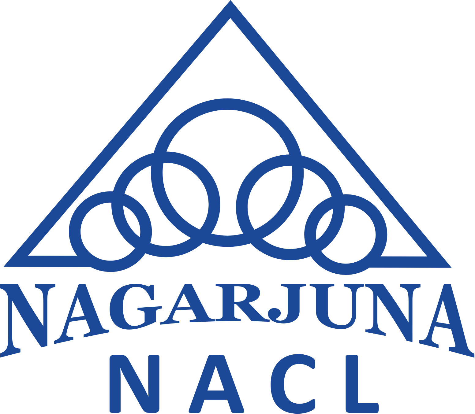 NACL Industries
 logo (PNG transparent)