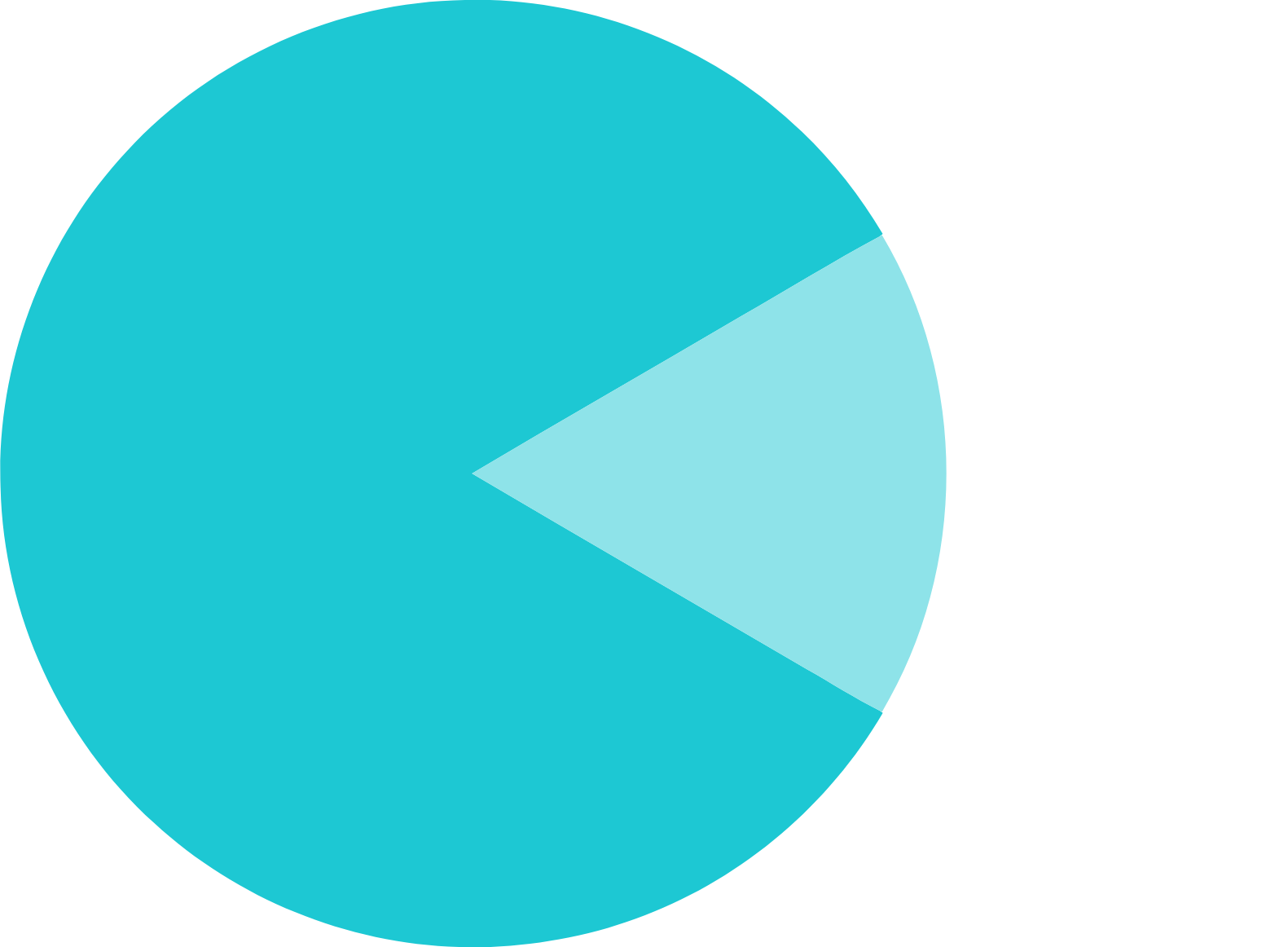 Ocean Power Technologies
 logo pour fonds sombres (PNG transparent)