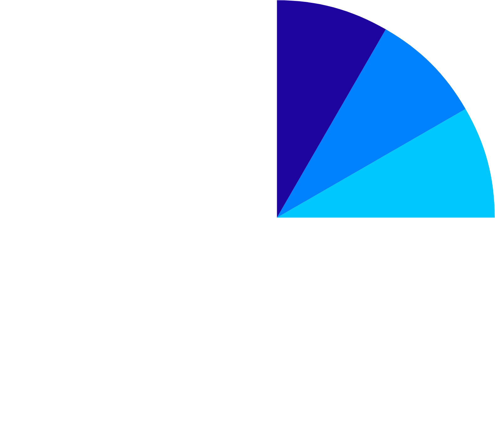 Radius Global Infrastructure logo fulle size on a dark background (transparent PNG)