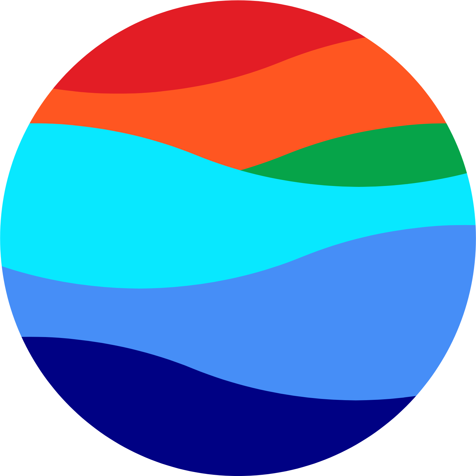 Sea Limited logo (transparent PNG)