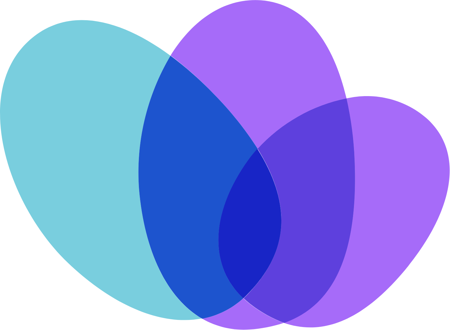 Sesen Bio
 logo (transparent PNG)