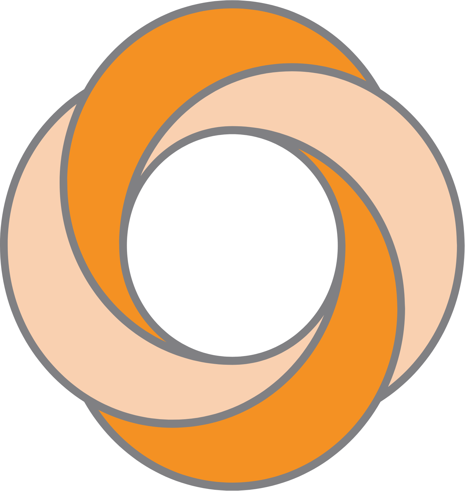Sun Pharmaceutical
 logo (transparent PNG)