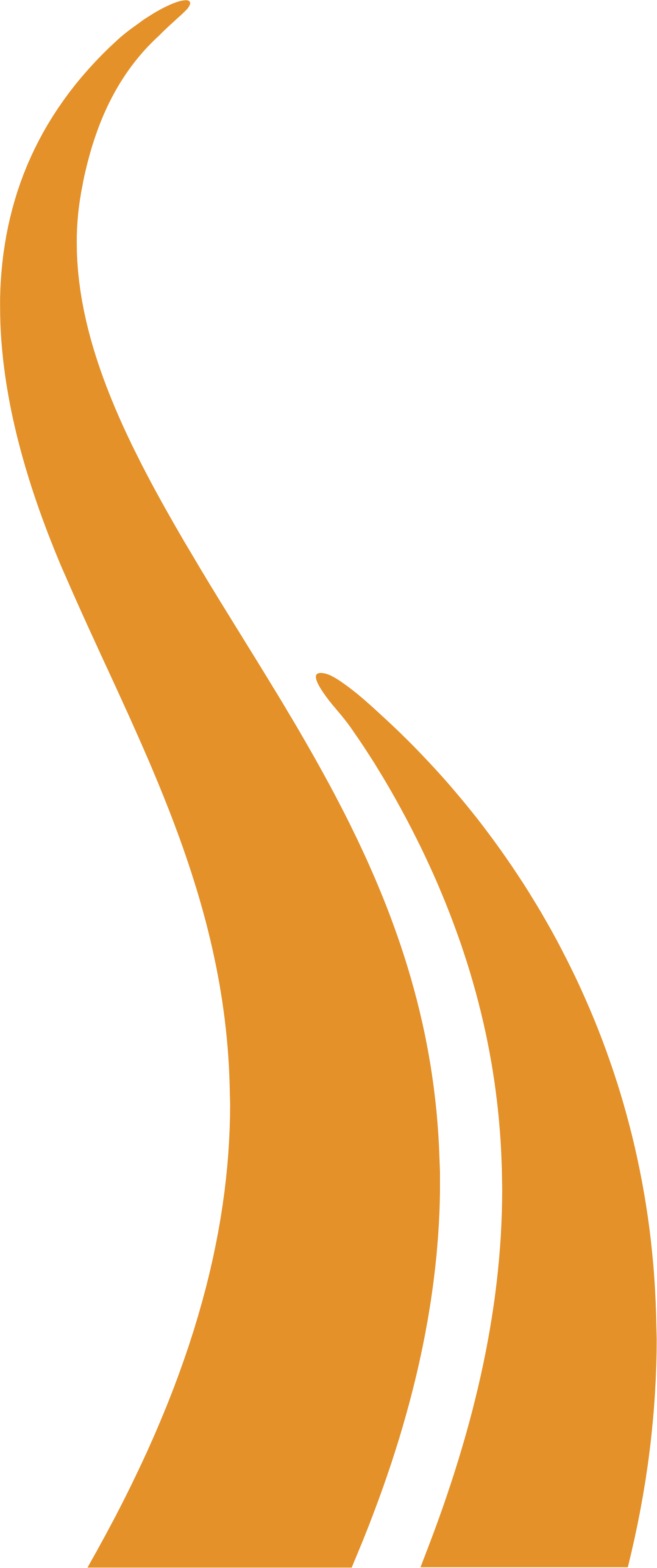 Sunteck Realty
 logo (PNG transparent)