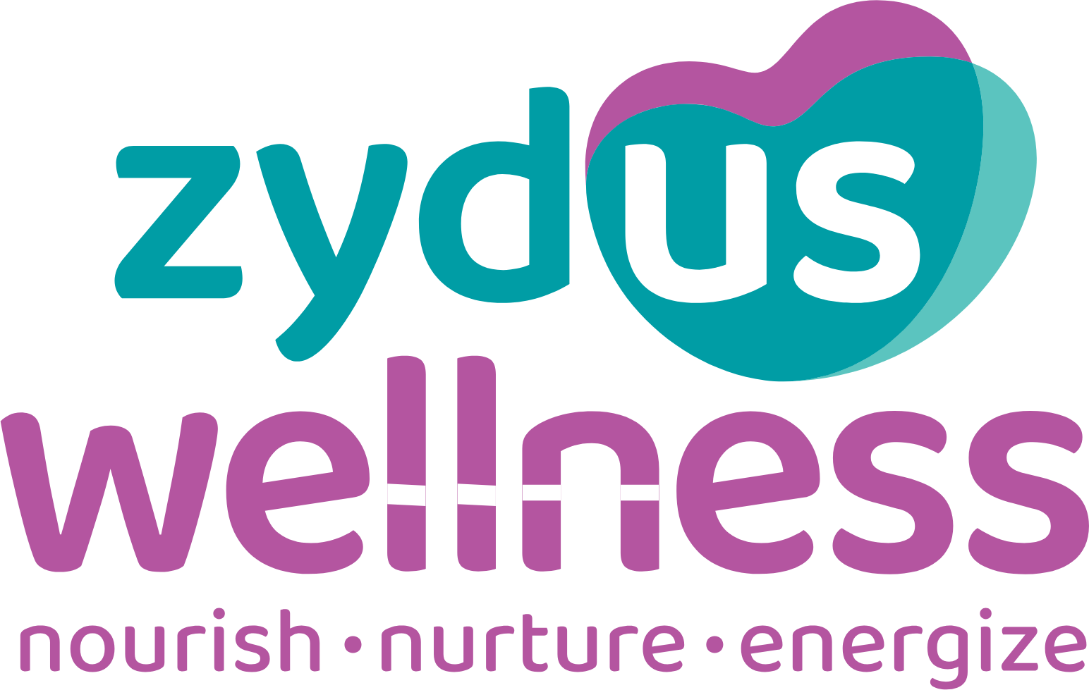 Zydus Wellness
 logo large (transparent PNG)