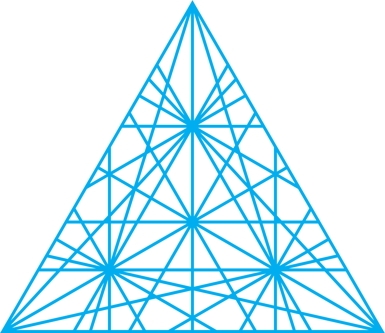 Gabelli Funds logo (transparent PNG)