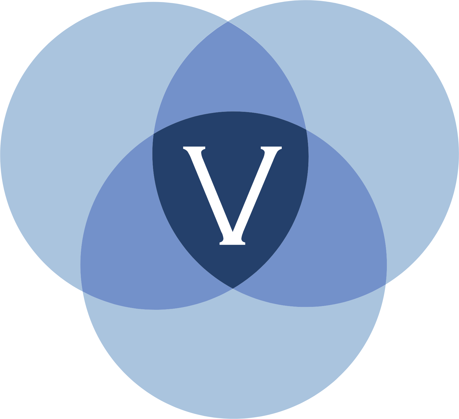 Starboard Investment Trust logo (transparent PNG)